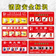 Fire Extinguisher Fire Extinguisher Instructions for Use Fire Extinguisher Fire Extinguisher How to 
