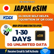 【CSL】Japan eSIM  | High Speed | Local Network | UNLIMITED HOTSPOT GB | 日本上网卡 Travel Prepaid Sim Card