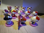 Furuta hello kitty 出奇蛋 盲抽 萌粒