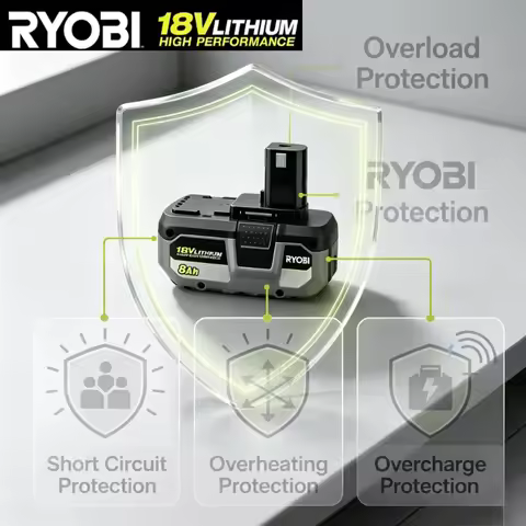 100%Original Genuine RYOBI ONE+ 18V 4.0Ah/6.0Ah/8.0Ah high output battery suit RB18L50 P106 P105,for