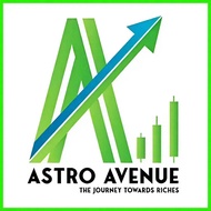 Astro Scalper EA MT4 – Ultra-Fast, Low-Risk Gold Scalping Robot