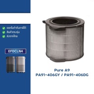 🔥ของแท้🔥 ไส้กรอง Electrolux A9 PA91-406DG/GY ของแท้ electrolux A9 air purifier PM2.5 HEPA Filter แผ่