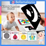 Bella Montessori Baby Flash Card 0-36 months Baby Visual Stimulus Card Parent-child Interactivity Se