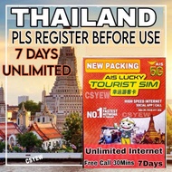 Thailand Sim Card (AIS LUCKY) 7 DAYs UNLIMITED INTERNET(SELF REGISTER FOR ACTIVATE ) ( 泰国7天无限网卡 )