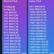 MM PC BOOST DM JOKI MAX TOPUP MURAH  V3 O,2JAM