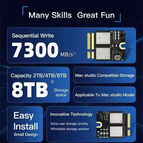 for Mac Studio M1/M2/M3/M4 SSD Expansion 2T/4T/8T original PCB circuit board Capacity upgrade HDD Me