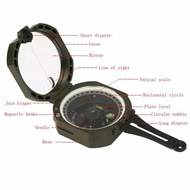 Cod Kompas Geologi / Kompas Geologi Survival Kit Outdoor Sport Gunung