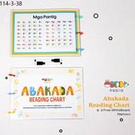 abakada reading book ❁Laminated Abakada Reading Book/Chart for Toddlers/Preschoolers (Filipino) Book