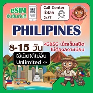 [eSIM] Philippines 4G/5G Travel Sim Network Globe By RoamingMonkey