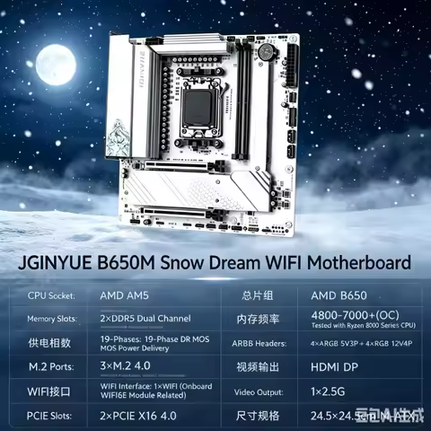 JGINYUE B-650M Snow Dream Motherboard AM5 DDR5 for AMD Ryzen 7000/8000/9000 Series CPU 19-Phase Powe