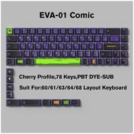 Comic Style Keycaps PBT Dye-sub Cherry Profile Keycap Custom Keycaps Compatible with 60/61/63/64/68