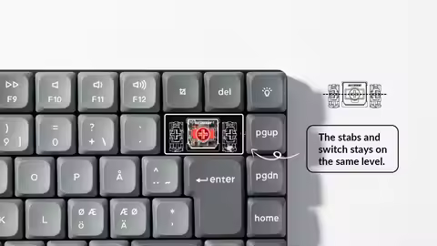 Keychron K3 Max ISO Layout QMK Wireless Custom Mechanical Keyboard Low Profile Gateron Switch Double