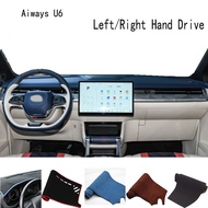 For Aiways U6 Dashmat Dashboard Cover Instrument Panel Sunscreen Pad Ornaments
