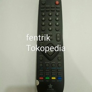 remote remot rimot tv televisi lcd led polytron 81f579