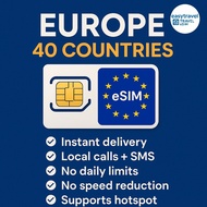 Europe eSIM 40 Countries Local Data + Call Supports Hotspot 5G/4G High Speed Data 30 Days, 20-100GB