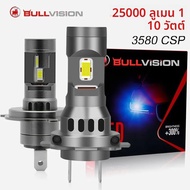 110W Turbo H7 LED CANBUS ไฟ 30000LM H4 H11 9005 9006 HB3 HB4 Mini โคมไฟ 7035 CSP ไร้สายไฟหน้ารถหลอดไ