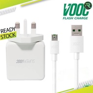 20W 50W 65W VOOC SUPERVOOC Charger & VOOC USB Cable (VOOC & SUPERVOOC 65W Charger Set)