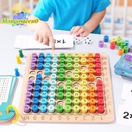 [Mangosteen0] Kids Montessori Educational Wooden Toys Baby Math Toys 99 Multiplication Table Math Ar