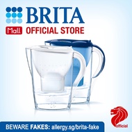 BRITA Water Filter Jug Marella (2.4L) x 2 incl. 2 MAXTRA Plus cartridges (2 Jug Promo Pack)