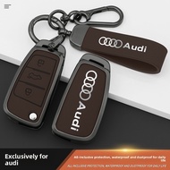 Car Key Protective, Audi a6l /2025/A6L/24/2024