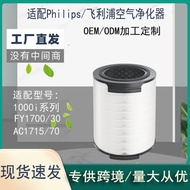 Compatible with Philips AC1715 AC1711Air cleaner filter element FY1700Composite Activated Carbon Fil