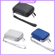 EVA Hard Carrying Case Anti-Scratch Hardshell Case with Mesh Bag&Hand Strap External Hard Drive Bag 