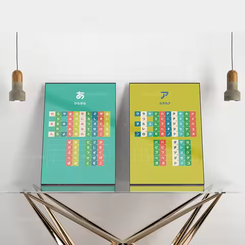 Japanese alphabet prints, hiragana card kana chart printing, Japanese kana poster office printing.
