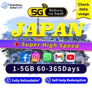 Japan eSIM Ultra 5G/4G Data 60-365Days|Total 1GB-5GB Data High Speed Travel eSIM Package