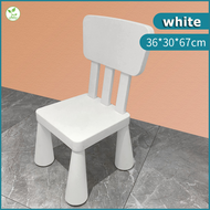 โต๊ะการบ้านเด็ก พร้อมส่ง โต๊ะเด็ก  IKEA เฉพาะโต๊ะ โต๊ะเขียนหนังสือ โต๊ะทำการบ้าน