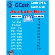 LAMINATED RATES GCASH