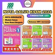 [PMBOOK] SASBADI NOTA GALUS KSSM TINGKATAN 1 - TINGKATAN 2 - TINGKATAN 3 (Matematik,Sains,Geo,Sejara