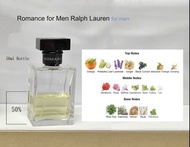 Ralph Lauren 香水 