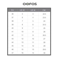 Suitable for people with plantar fasciitis！ OOFOS Comfortable Slippers Hot Sale BE2H MG7C