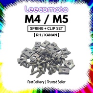 [ 1 SET / 20 SET ] M4 M5 SPRING CLIP + SCREW M4 M5 BODY SCREW SKRU CLIP COVER SET COVERSET SCREW SRL