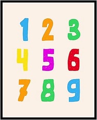 Poster Master Numbers Poster - Educational Print - Learning Materials Art - Homeschool Art - Counting Art - Gift for Kids, Student &amp; Teacher - Decor for Classroom or Library - 8x10 UNFRAMED Wall Art