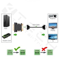 Ugreen 11618 DVI 24+5 to VGA conversion cable 3m long
