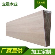 Furniture Board Wardrobe Exhibition Cabinet Environmentally Friendly Fingerboard Desk Desktop Facade