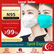 50 N95 medical protective masks, breathable and skin friendly, five layer disposable antibacterial adult masks