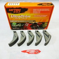 Yamaha Xmax x max Daytona Double Clutch