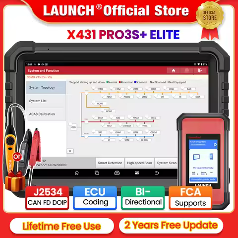LAUNCH X431 PRO3S+ ELITE Smartlink C CAN FD\DOIP\J2534 Programming Car Full System topology diagram 