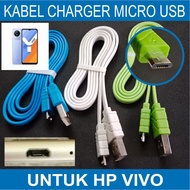 Sambungan Kabel Casan Mikro USB untuk HP Vivo Y02 Y01 Y30 Y20 Y17 Y15 Y12 Y11 Colokan Charger Micro