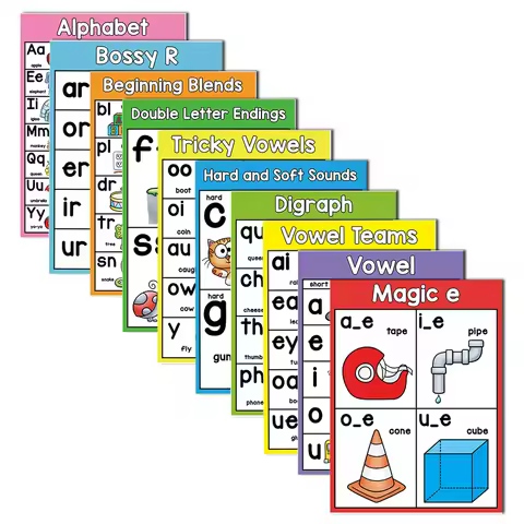 10 Pcs/Set Phonics Early Childhood Education Teacher Teaching Aids English Learning Grammar Vocabula