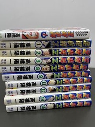 足球小將 漫畫全新