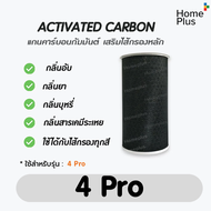 🇹🇭 [ มี RFID ]  ไส้กรองเครื่องฟอกอากาศ สีเทา รุ่น Xiaomi Mi 4 / 4 Lite / 4 Pro / Pro H และ 2S/2H/Pro