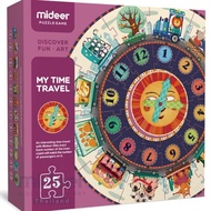 Mideer มิเดียร์ My Time Travel Puzzle จิ๊กซอว์ปริศนาการเดินทางข้ามเวลาของฉัน