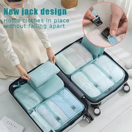 Travel Packing Organizers Bag