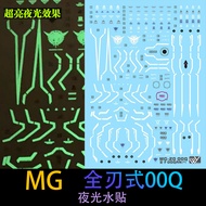 【LY MODEL DECAL】MG-20 00QAN[T] GUNDAM