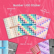 Deco Number 1-100 Sticker (Number 1-100 writing Sticker)