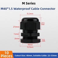 kuicc | Nylon Waterproof Cable Gland
