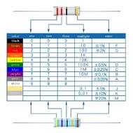 330r"470r"10k"2.2k"1MEG 2watts resistor 10pcs per order